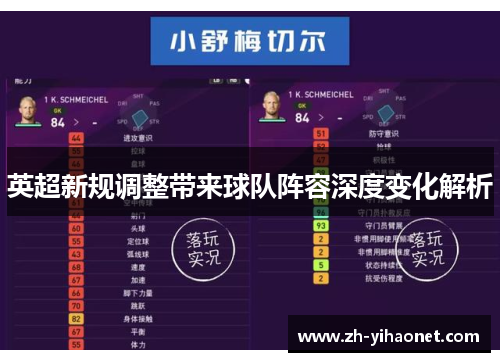 英超新规调整带来球队阵容深度变化解析